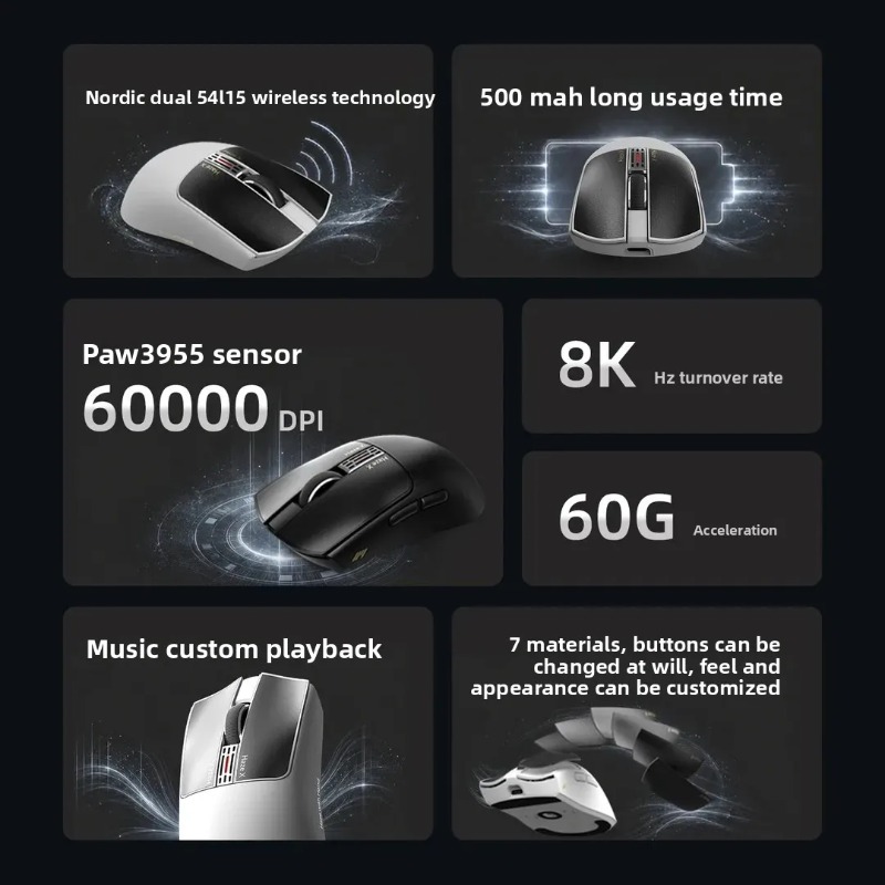 IPI Fog HAZEX Mouse Wireless 8 - Esports Gaming Mouse ulasan dan harga