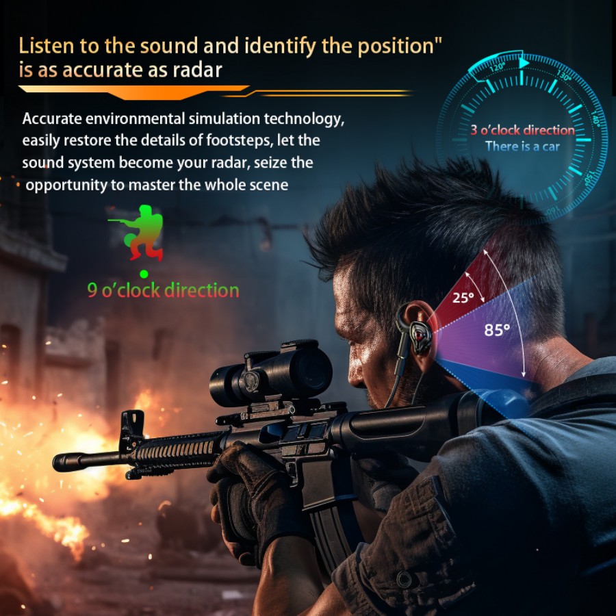Headset Gaming Esports Suara S - Esports Gaming Gear ulasan dan harga