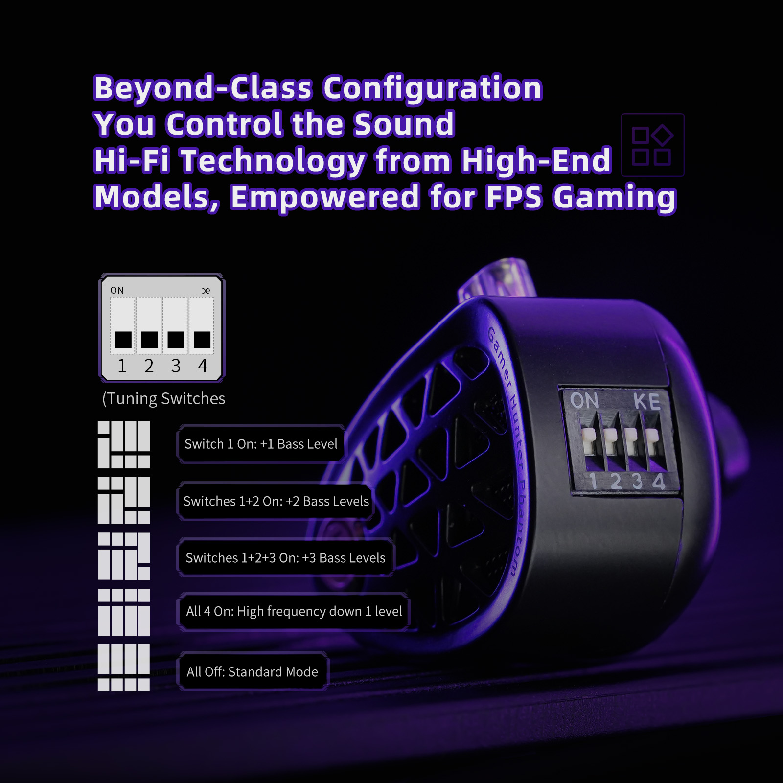 KZ Phantom HiFi Grade Flagship - Esports Gaming Gear ulasan dan harga